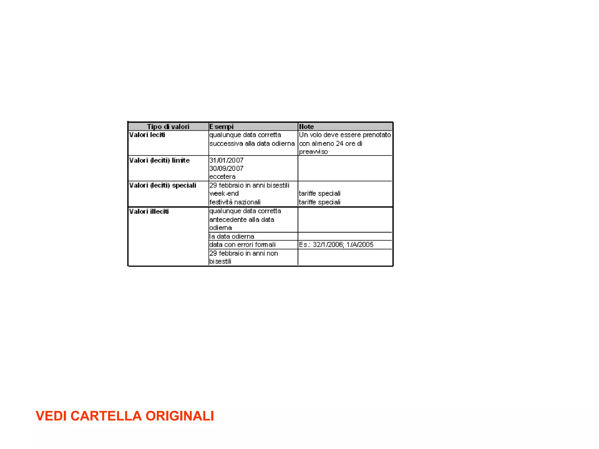 VEDI CARTELLA ORIGINALI 