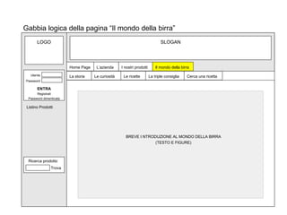 SLOGAN Home Page L’azienda I nostri prodotti Il mondo della birra Gabbia logica della pagina “Il mondo della birra” La storia Le curiosità Cerca una ricetta Le ricette La triple consiglia LOGO Listino Prodotti Ricerca prodotto Trova Utente Password ENTRA Registrati Password dimenticata BREVE I NTRODUZIONE AL MONDO DELLA BIRRA (TESTO E FIGURE) 