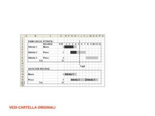 VEDI CARTELLA ORIGINALI 