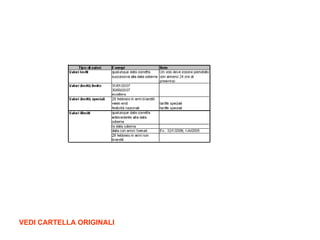 VEDI CARTELLA ORIGINALI 