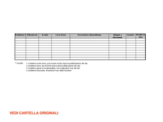 VEDI CARTELLA ORIGINALI 