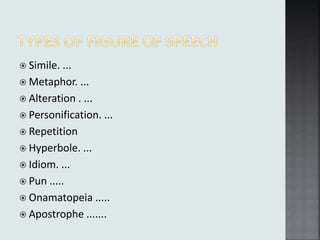  Simile. ...
 Metaphor. ...
 Alteration . ...
 Personification. ...
 Repetition
 Hyperbole. ...
 Idiom. ...
 Pun .....
 Onamatopeia .....
 Apostrophe .......
 