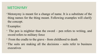 Metonym The FIGURE OF SPEECH IN ENGLISH LANGUAGE | PPTX