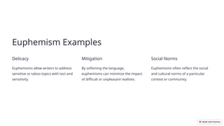 Euphemistic Language Examples Figures-of-Speech-Exploring-the-Power-of-Language.pptxu | PPTX
