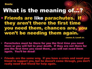 What is the meaning of…?
• Friends are like parachutes. If
they aren’t there the first time
you need them, chances are, you
won’t be needing them again.
-James A. Lovell Jr.
• Parachutes must be there for you the first time you need
them or you will fall to your death. If they are not there for
you the first time you need them, you will not need them
again. You’ll be dead!
• Friends are the same way. If you have a crisis and need your
friend to support you, but he doesn’t come through, you don’t
really need that friend for help again.
Simile
 
