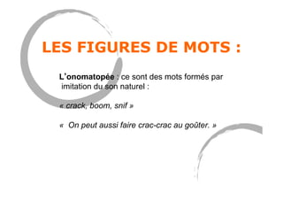 Figures Rhetorique
