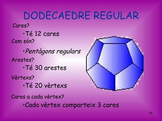 DODECAEDRE REGULAR
Cares?
    •Té 12 cares
Com són?
    •Pentàgons regulars
Arestes?
    •Té 30 arestes
Vèrtexs?
    •Té 20 vèrtexs
Cares a cada vèrtex?
    •Cada vèrtex comparteix 3 cares
                                      10
 