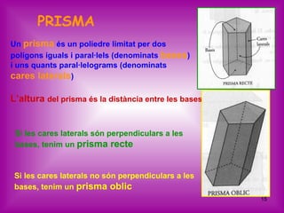 PRISMA
Un prisma és un poliedre limitat per dos
polígons iguals i paral·lels (denominats bases)
i uns quants paral·lelograms (denominats
cares laterals)

L’altura del prisma és la distància entre les bases


 Si les cares laterals són perpendiculars a les
 bases, tenim un prisma recte


 Si les cares laterals no són perpendiculars a les
 bases, tenim un prisma oblic
                                                      15
 