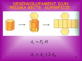 DESENVOLUPAMENT D’UN
PRISMA RECTE. SUPERFÍCIE




        AL = PB ·H


        AT = AL + 2· AB    18
 