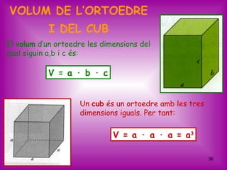 VOLUM DE L’ORTOEDRE
           I DEL CUB
El volum d’un ortoedre les dimensions del
qual siguin a,b i c és:

           V = a · b · c


                    Un cub és un ortoedre amb les tres
                    dimensions iguals. Per tant:

                              V = a · a · a = a3

                                                         36
 