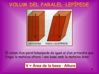 VOLUM DEL PARALEL·LEPÍPEDE




El volum d’un paral·lelepípede és igual al d’un ortoedre que
tingui la mateixa altura i una base amb la mateixa àrea:

             V = Àrea de la base · Altura
                                                          38
 