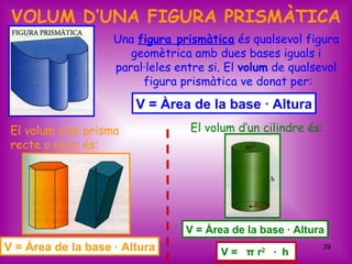 VOLUM D’UNA FIGURA PRISMÀTICA
                    Una figura prismàtica és qualsevol figura
                       geomètrica amb dues bases iguals i
                    paral·leles entre si. El volum de qualsevol
                         figura prismàtica ve donat per:

                        V = Àrea de la base · Altura
 El volum d’un prisma             El volum d’un cilindre és:
 recte o oblic és:




                                 V = Àrea de la base · Altura
V = Àrea de la base · Altura            V = π r2 · h
                                                               39
 