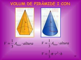 VOLUM DE PIRÀMIDE I CON




   1                    1
V = Abase · altura   V = Abase · altura
   3                    3
                        1
                     V = π ·r ·h
                              2

                        3                 40
 
