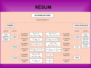 RESUM




        41
 