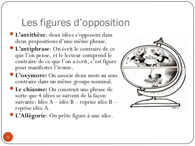 Exemple De Figure De Style Antithèse  Dor Contohx