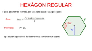 Figura geomètrica formada per 6 costats iguals i 6 angles iguals
ap: apotema (distància del centre fins a la meitat d’un costat
Àrea:
Perímetre: P= 6∙L
 