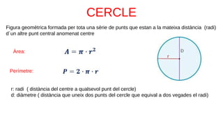 Àrea:
Perímetre:
Figura geomètrica formada per tota una sèrie de punts que estan a la mateixa distància (radi)
d´un altre punt central anomenat centre
r: radi ( distància del centre a qualsevol punt del cercle)
d: diàmetre ( distància que uneix dos punts del cercle que equival a dos vegades el radi)
 