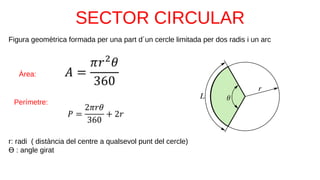 Àrea:
Perímetre:
Figura geomètrica formada per una part d´un cercle limitada per dos radis i un arc
r: radi ( distància del centre a qualsevol punt del cercle)
ϴ : angle girat
 