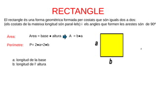 El rectangle és una forma geomètrica formada per costats que són iguals dos a dos:
(els costats de la mateixa longitud són paral·lels) i els angles que formen les arestes són de 90º
Area = base ● altura A = b●a
a: longitud de la base
b: longitud de l’ altura
Àrea:
Perímetre: P= 2●a+2●b
 