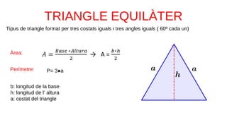 Tipus de triangle format per tres costats iguals i tres angles iguals ( 60º cada un)
b: longitud de la base
h: longitud de l’ altura
a: costat del triangle
Àrea:
Perímetre: P= 3●a
 