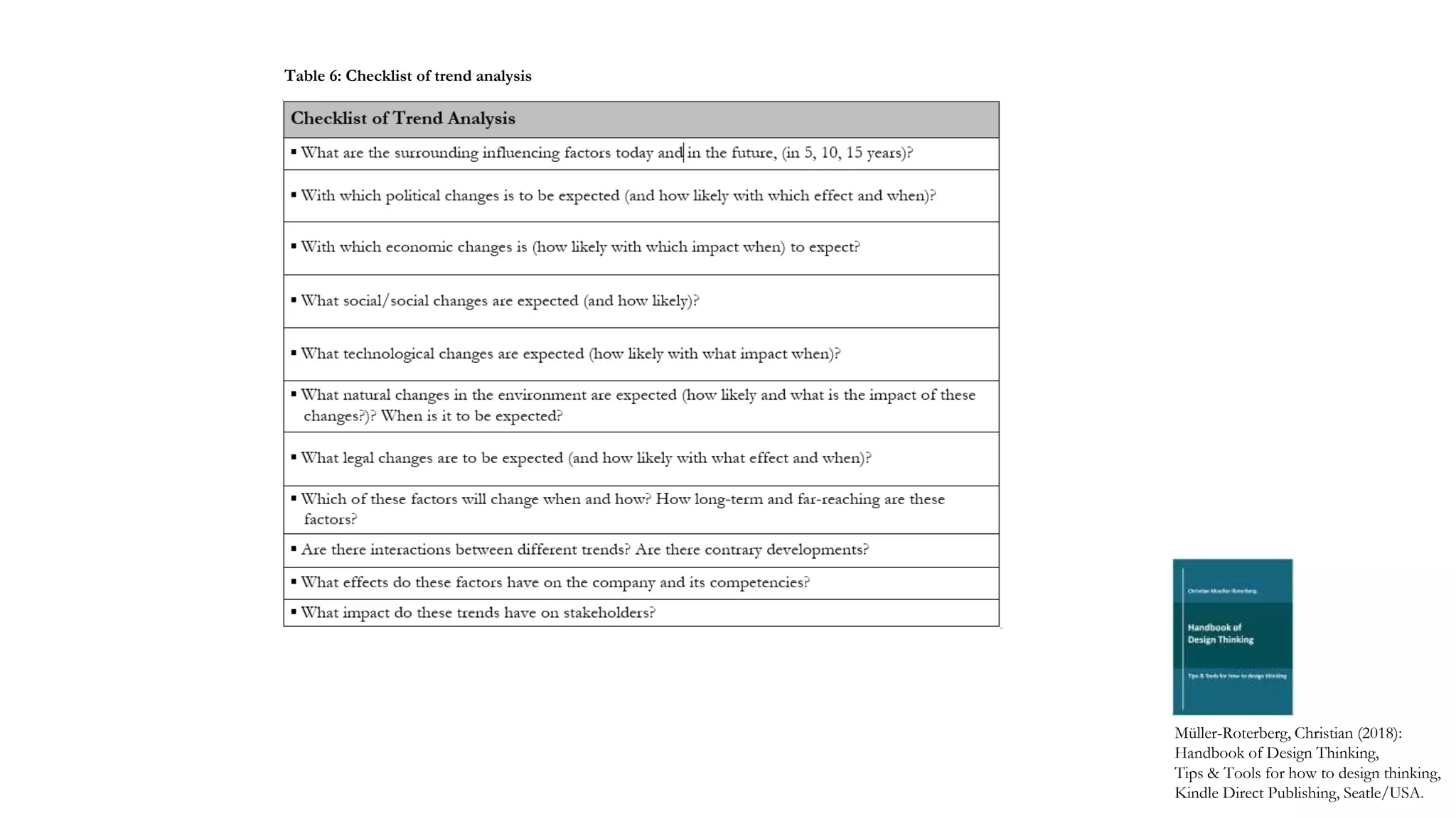 Table 6: Checklist of trend analysis
Müller-Roterberg, Christian (2018):
Handbook of Design Thinking,
Tips & Tools for how to design thinking,
Kindle Direct Publishing, Seatle/USA.
 