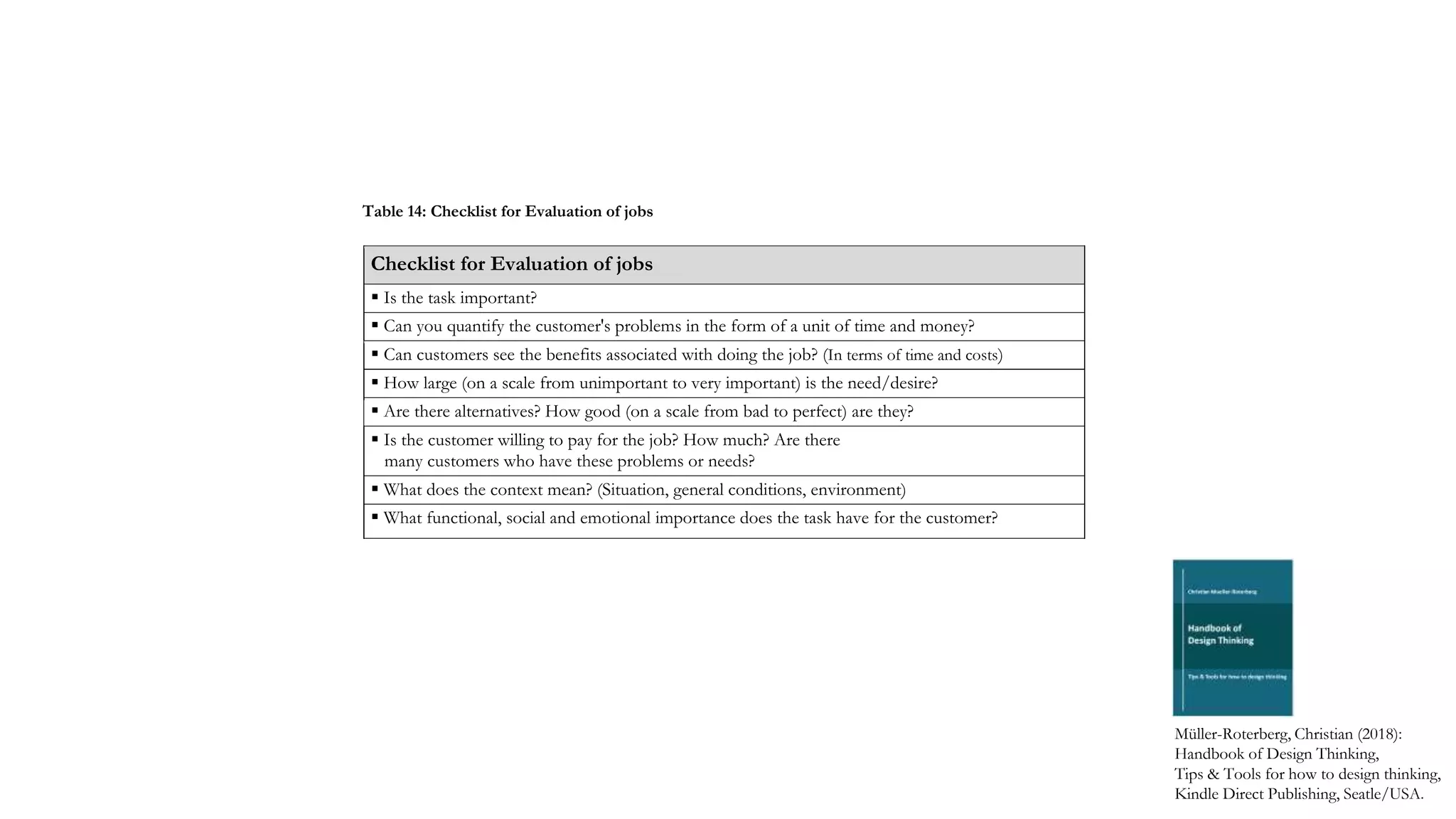 Checklist for Evaluation of jobs
 Is the task important?
 Can you quantify the customer's problems in the form of a unit of time and money?
 Can customers see the benefits associated with doing the job? (In terms of time and costs)
 How large (on a scale from unimportant to very important) is the need/desire?
 Are there alternatives? How good (on a scale from bad to perfect) are they?
 Is the customer willing to pay for the job? How much? Are there
many customers who have these problems or needs?
 What does the context mean? (Situation, general conditions, environment)
 What functional, social and emotional importance does the task have for the customer?
Müller-Roterberg, Christian (2018):
Handbook of Design Thinking,
Tips & Tools for how to design thinking,
Kindle Direct Publishing, Seatle/USA.
Table 14: Checklist for Evaluation of jobs
 