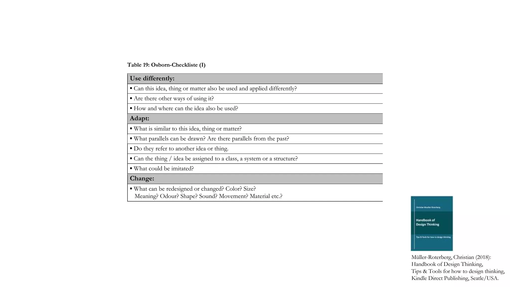 Use differently:
▪ Can this idea, thing or matter also be used and applied differently?
▪ Are there other ways of using it?
▪ How and where can the idea also be used?
Adapt:
▪ What is similar to this idea, thing or matter?
▪ What parallels can be drawn? Are there parallels from the past?
▪ Do they refer to another idea or thing.
▪ Can the thing / idea be assigned to a class, a system or a structure?
▪ What could be imitated?
Change:
▪ What can be redesigned or changed? Color? Size?
Meaning? Odour? Shape? Sound? Movement? Material etc.?
Müller-Roterberg, Christian (2018):
Handbook of Design Thinking,
Tips & Tools for how to design thinking,
Kindle Direct Publishing, Seatle/USA.
Table 19: Osborn-Checkliste (I)
 