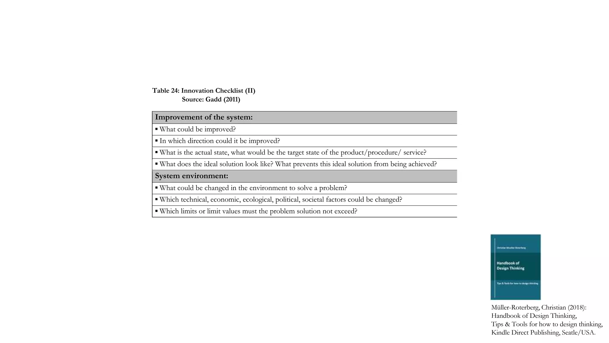 Improvement of the system:
▪ What could be improved?
▪ In which direction could it be improved?
▪ What is the actual state, what would be the target state of the product/procedure/ service?
▪ What does the ideal solution look like? What prevents this ideal solution from being achieved?
System environment:
▪ What could be changed in the environment to solve a problem?
▪ Which technical, economic, ecological, political, societal factors could be changed?
▪ Which limits or limit values must the problem solution not exceed?
Müller-Roterberg, Christian (2018):
Handbook of Design Thinking,
Tips & Tools for how to design thinking,
Kindle Direct Publishing, Seatle/USA.
Table 24: Innovation Checklist (II)
Source: Gadd (2011)
 