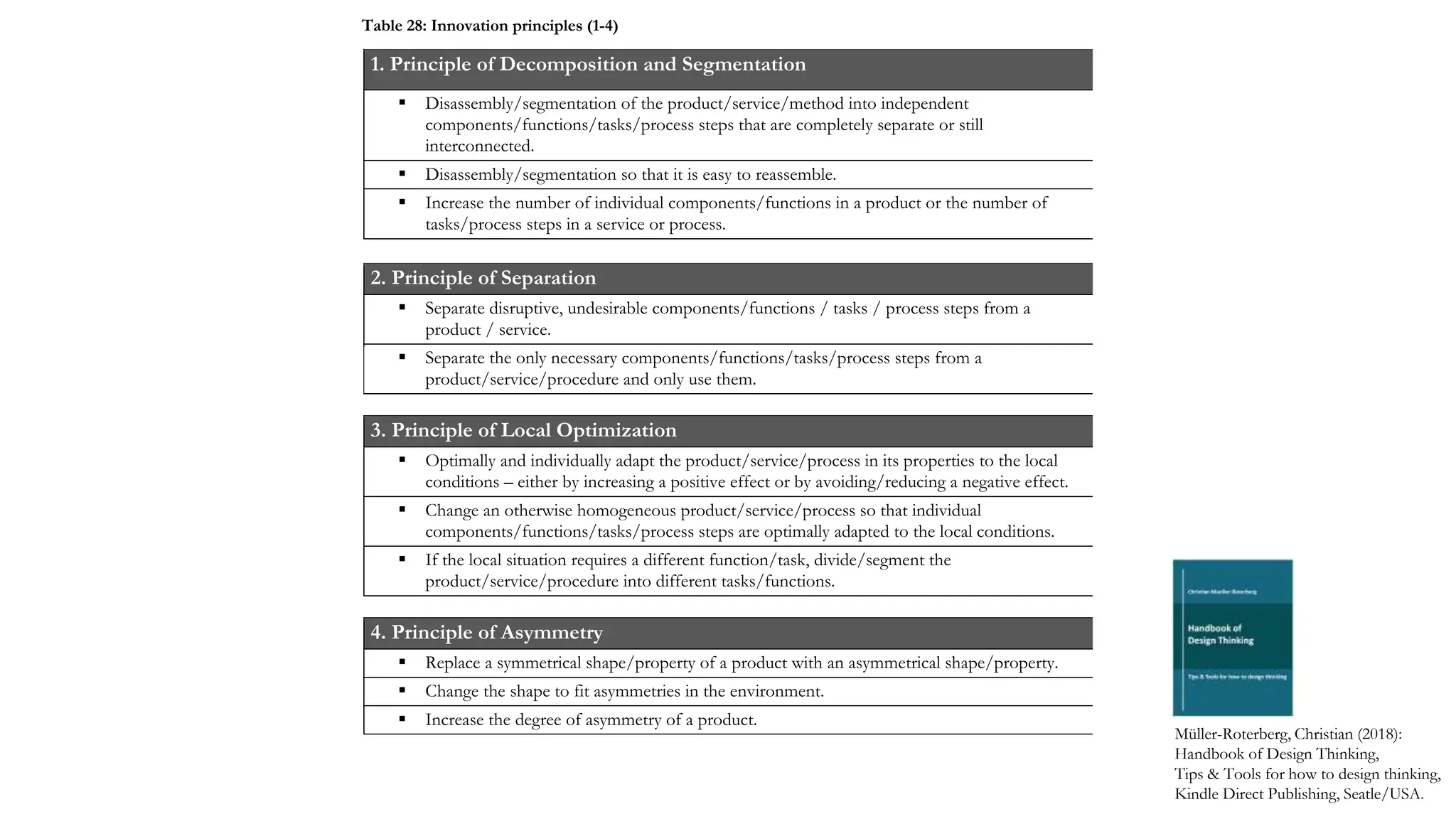 1. Principle of Decomposition and Segmentation
 Disassembly/segmentation of the product/service/method into independent
components/functions/tasks/process steps that are completely separate or still
interconnected.
 Disassembly/segmentation so that it is easy to reassemble.
 Increase the number of individual components/functions in a product or the number of
tasks/process steps in a service or process.
2. Principle of Separation
 Separate disruptive, undesirable components/functions / tasks / process steps from a
product / service.
 Separate the only necessary components/functions/tasks/process steps from a
product/service/procedure and only use them.
3. Principle of Local Optimization
 Optimally and individually adapt the product/service/process in its properties to the local
conditions – either by increasing a positive effect or by avoiding/reducing a negative effect.
 Change an otherwise homogeneous product/service/process so that individual
components/functions/tasks/process steps are optimally adapted to the local conditions.
 If the local situation requires a different function/task, divide/segment the
product/service/procedure into different tasks/functions.
4. Principle of Asymmetry
 Replace a symmetrical shape/property of a product with an asymmetrical shape/property.
 Change the shape to fit asymmetries in the environment.
 Increase the degree of asymmetry of a product.
Müller-Roterberg, Christian (2018):
Handbook of Design Thinking,
Tips & Tools for how to design thinking,
Kindle Direct Publishing, Seatle/USA.
Table 28: Innovation principles (1-4)
 