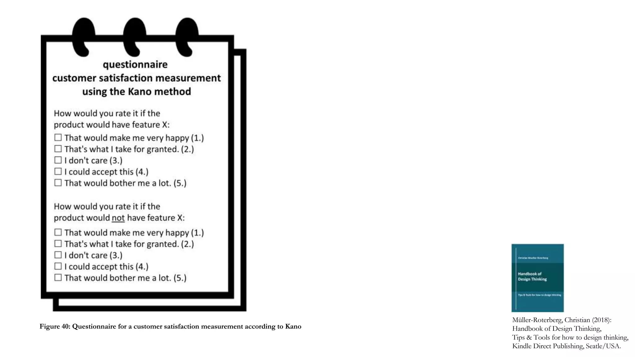 Müller-Roterberg, Christian (2018):
Handbook of Design Thinking,
Tips & Tools for how to design thinking,
Kindle Direct Publishing, Seatle/USA.
Figure 40: Questionnaire for a customer satisfaction measurement according to Kano
 