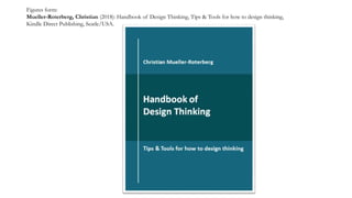 Figures form:
Mueller-Roterberg, Christian (2018): Handbook of Design Thinking, Tips & Tools for how to design thinking,
Kindle Direct Publishing, Seatle/USA.
 