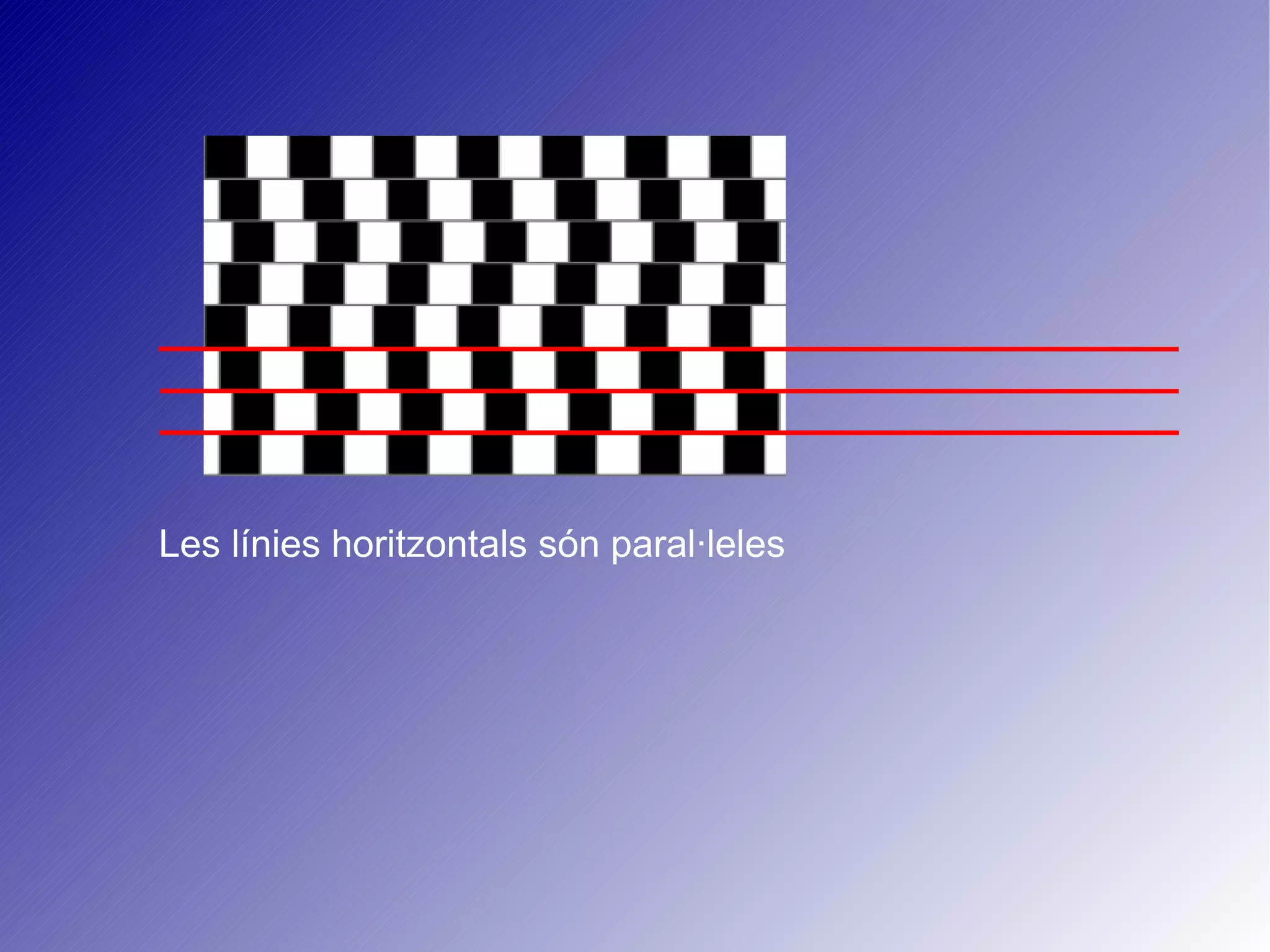 Les línies horitzontals són paral·leles 