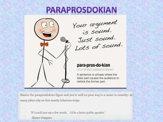 figuresofspeech-151119083055-lva1-app6891.pptx