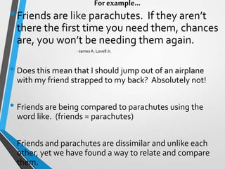 For example…
•Friends are like parachutes. If they aren’t
there the first time you need them, chances
are, you won’t be needing them again.
-JamesA. Lovell Jr.
• Does this mean that I should jump out of an airplane
with my friend strapped to my back? Absolutely not!
• Friends are being compared to parachutes using the
word like. (friends = parachutes)
• Friends and parachutes are dissimilar and unlike each
other, yet we have found a way to relate and compare
them.
 