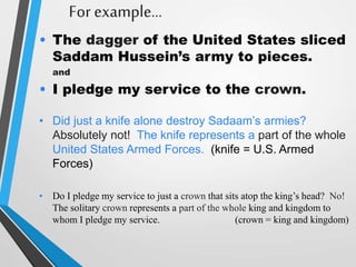 For example…
• The dagger of the United States sliced
Saddam Hussein’s army to pieces.
and
• I pledge my service to the crown.
• Did just a knife alone destroy Sadaam’s armies?
Absolutely not! The knife represents a part of the whole
United States Armed Forces. (knife = U.S. Armed
Forces)
• Do I pledge my service to just a crown that sits atop the king’s head? No!
The solitary crown represents a part of the whole king and kingdom to
whom I pledge my service. (crown = king and kingdom)
 