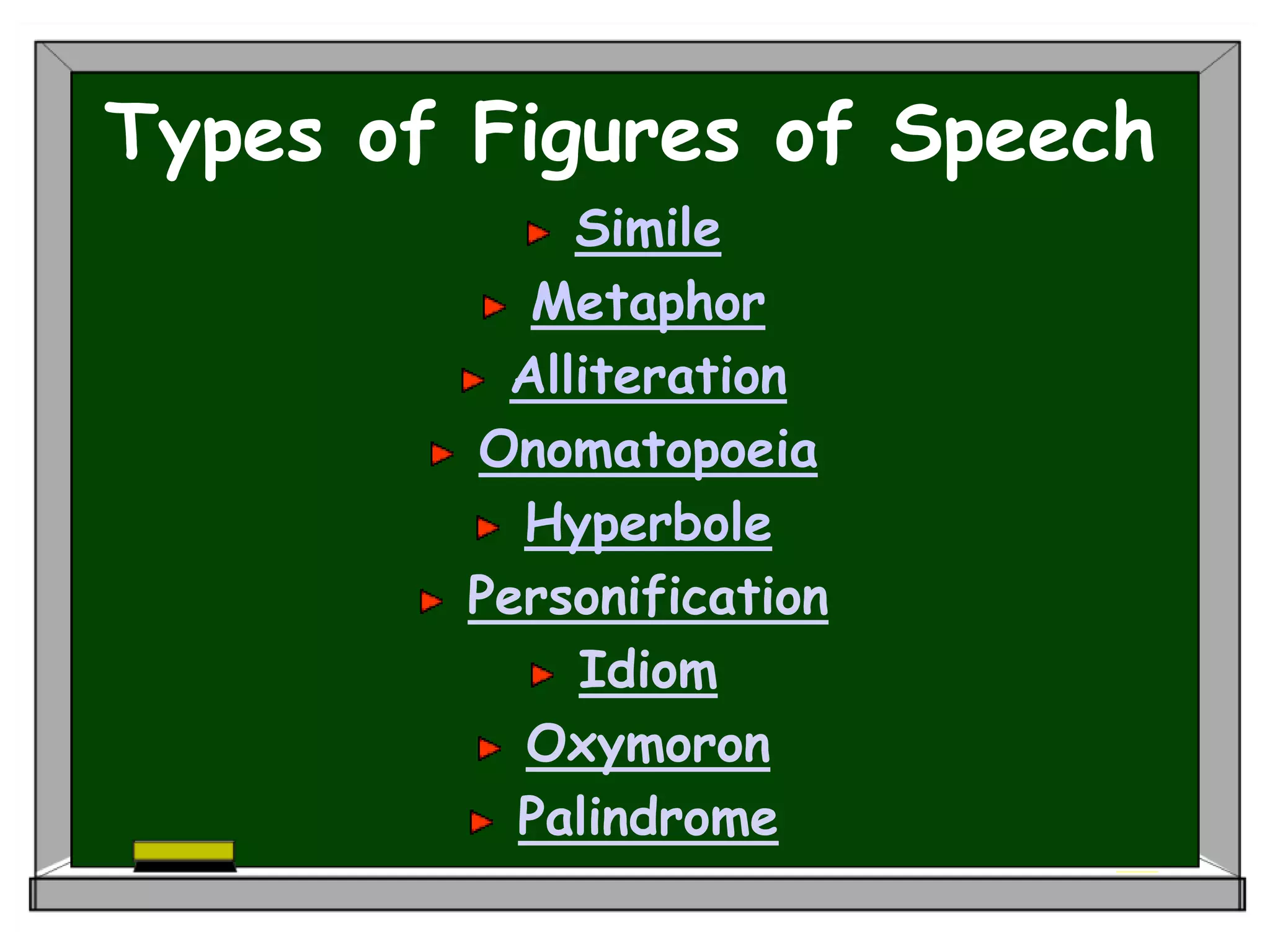 Types of Figures of Speech
Simile
Metaphor
Alliteration
Onomatopoeia
Hyperbole
Personification
Idiom
Oxymoron
Palindrome
 