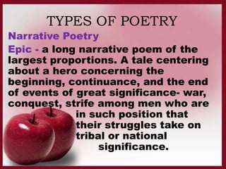 TYPES OF POETRY
Narrative Poetry
Epic - a long narrative poem of the
largest proportions. A tale centering
about a hero concerning the
beginning, continuance, and the end
of events of great significance- war,
conquest, strife among men who are
in such position that
their struggles take on
tribal or national
significance.
 
