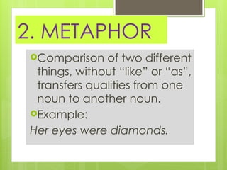 Two Metaphors Examples FIGURES OF SPEECH in creative writing.pptx