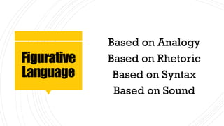Figurative
Language
Based on Analogy
Based on Rhetoric
Based on Syntax
Based on Sound
 