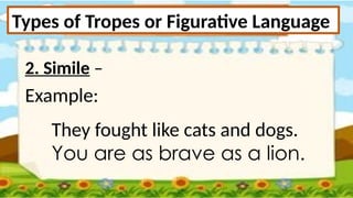 Types of Tropes or Figurative Language
2. Simile –
Example:
They fought like cats and dogs.
You are as brave as a lion.
 