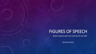 FIGURES OF SPEECH
BOOK:CHARLIE AND THE CHOCOLATE FACTORY
Musfirah Kazim
 