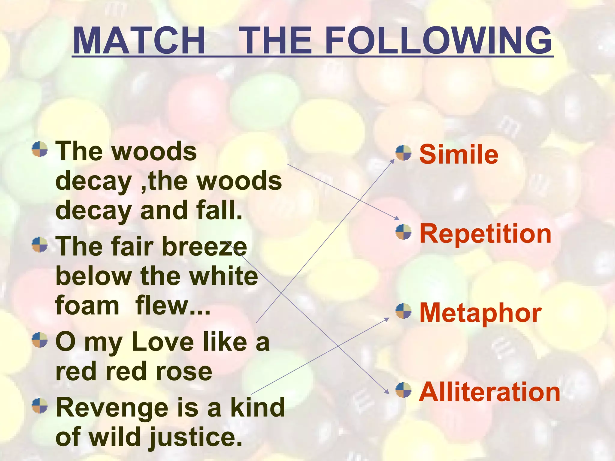 MATCH THE FOLLOWING

The woods               Simile
decay ,the woods
decay and fall.
The fair breeze         Repetition
below the white
foam flew...            Metaphor
O my Love like a
red red rose
                        Alliteration
Revenge is a kind
6/6/2009wild justice.
of                                 19
 