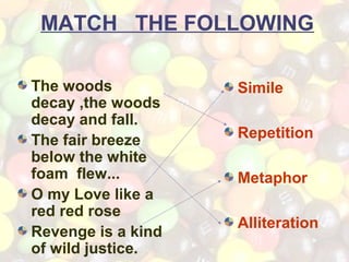 MATCH THE FOLLOWING

The woods               Simile
decay ,the woods
decay and fall.
The fair breeze         Repetition
below the white
foam flew...            Metaphor
O my Love like a
red red rose
                        Alliteration
Revenge is a kind
6/6/2009wild justice.
of                                 19
 