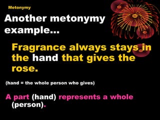 Metonym Figures of speech | PPT