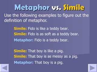 Metaphor  vs.  Simile Use the following examples to figure out the definition of metaphor. Simile:   Fido is like a teddy bear. Simile:   Fido is as soft as a teddy bear. Metaphor:   Fido is a teddy bear.   Simile:   That boy is like a pig. Simile:   That boy is as messy as a pig. Metaphor:   That boy is a pig.   