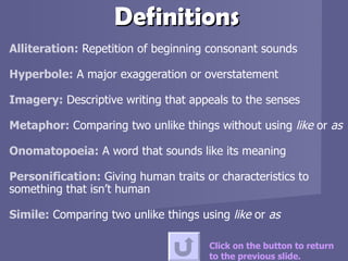 Definitions Alliteration:  Repetition of beginning consonant sounds  Hyperbole:  A major exaggeration or overstatement  Imagery:  Descriptive writing that appeals to the senses  Metaphor:  Comparing two unlike things without using  like  or  as Onomatopoeia:  A word that sounds like its meaning Personification:  Giving human traits or characteristics to something that isn’t human Simile:  Comparing two unlike things using  like  or  as Click on the button to return to the previous slide. 