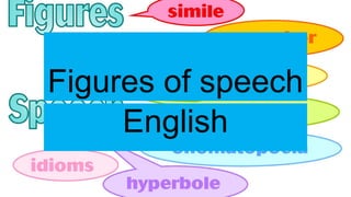 Figures of speech
English
 
