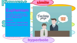 Figures of speech presentation.pptx