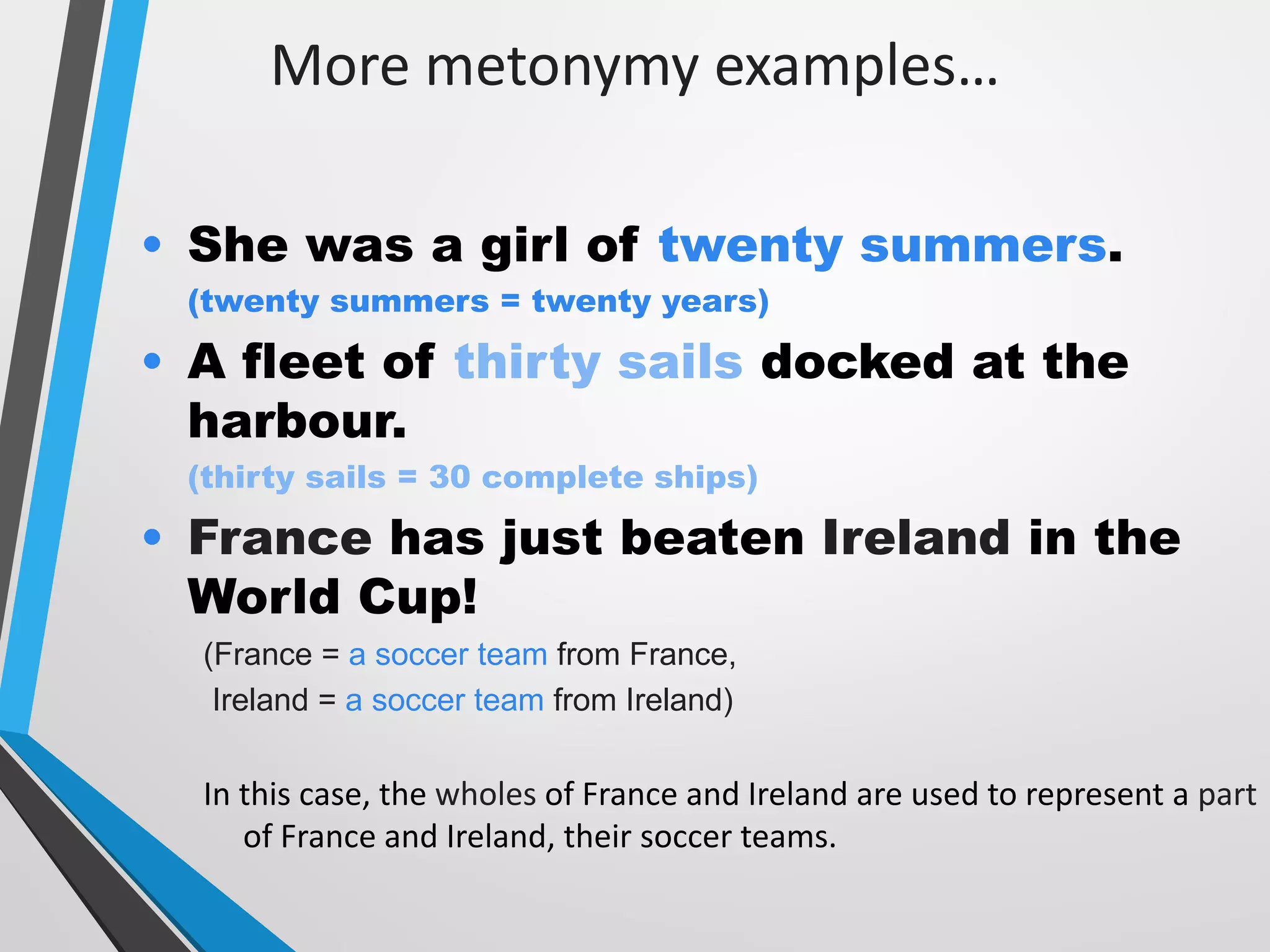 More metonymy examples…
• She was a girl of twenty summers.
(twenty summers = twenty years)
• A fleet of thirty sails docked at the
harbour.
(thirty sails = 30 complete ships)
• France has just beaten Ireland in the
World Cup!
(France = a soccer team from France,
Ireland = a soccer team from Ireland)
In this case, the wholes of France and Ireland are used to represent a part
of France and Ireland, their soccer teams.
 