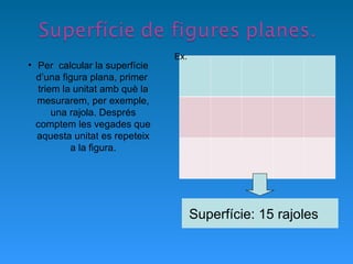 Superfície: 15 rajoles Per  calcular la superfície d’una figura plana, primer  triem la unitat amb què la mesurarem, per exemple, una rajola. Després comptem les vegades que aquesta unitat es repeteix a la figura. Ex. 